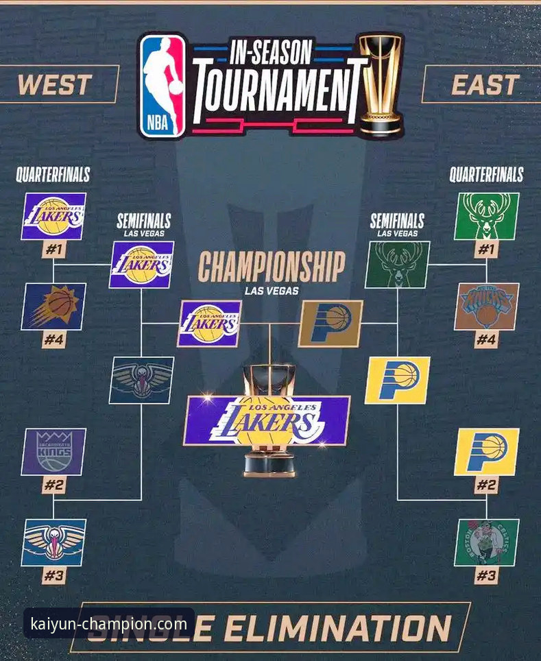 洛杉矶湖人队进攻火力深度评测：一场流畅观赛体验背后的技术支撑