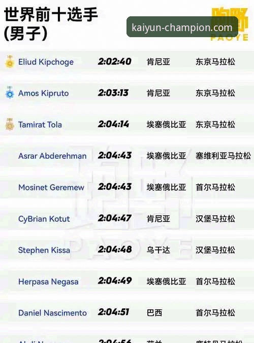 开云体育平台最新动态：深度解析开云app怎么样，从下载到体验的全方位指南