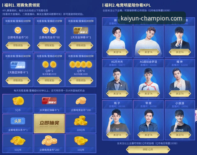 开云app流畅稳定必备 尼克斯队史季后赛得分纪录解读:开云体育平台观赛体验完整指南