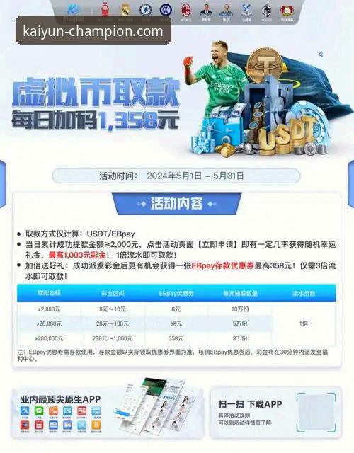 开云体育平台：开云app便捷下载与高效使用技巧的全面解析